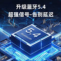 蓝牙音响怎么选？2024年公认音质好的蓝牙音响推荐，附选购攻略！_1