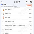 金沙湖12月二手房成交价还是惨不忍睹，最高成交3.54万_0