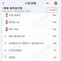 金沙湖12月二手房成交价还是惨不忍睹，最高成交3.54万_2