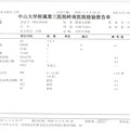 仿佛打桩机在子宫里施工，我备孕时做了这项“最痛”的检查_0