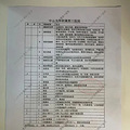 曾许愿活到20岁的她，61岁还在与“狼”共舞_1