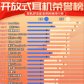 蓝牙耳机哪个品牌好用？十大口碑最好的蓝牙耳机推荐汇总！_1
