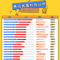 蓝牙耳机哪个牌子比较好，2025蓝牙耳机品牌排行榜前十名推荐！_1