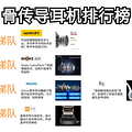 游泳耳机入耳式好,还是骨传导好？游泳耳机推荐品牌大揭秘！_5