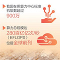 中国经济全景图：这些数据真带感_2