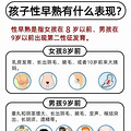 小时候高不代表成年高，警惕性早熟危害孩子身高