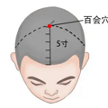白发长在不同位置，各有调理要点_5