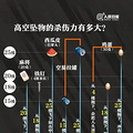 “熊孩子”丢湿巾砸中私家车！家长赔偿赔7000元_0