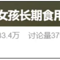 痛心！13岁女孩患胃癌，被切掉一半胃，这4种“菜”真的要少吃_4