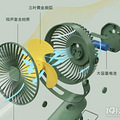 便携式风扇哪个牌子好？2025年十款性价比超高的风扇榜单分享_2