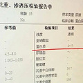 超标近50倍！姐妹俩双双中毒送医，只因用了同款产品.....