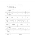 2025年普通高中学校（校区）自主招生特色班招生工作实施办法_2