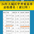 南星双地铁大客厅大阳台+包杭中_5