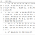 6月1日起实施！萧山区公共租赁住房受理审核工作新调整_1