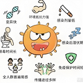 除螨仪哪款性价比高？十大公认好用的除螨仪！口碑公认质量佳！_3
