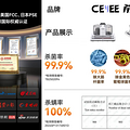 618有什么好用的家电值得买？家庭必备的10件电器！即好看又实用_2