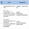 近期激增！一旦发病，致死率几乎100%_2