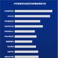 冲牙器会导致牙缝变大吗？提防四大危害乱象！_2