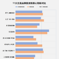 挂烫机危害大吗？当心四大雷点风险！_5
