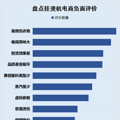 挂烫机危害大吗？当心四大雷点风险！_3