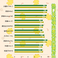 直播麦克风哪个品牌音质最好，2025年直播麦克风十大排行榜推荐_0