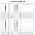2025杭州启正中学派位录取名单