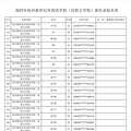 2025年杭州新世纪外国语学校（民转公）派位录取名单_5