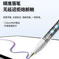 ٷPencilƽ컨壡ʥPencil X(du)(bio)ԭbPȫ泬A(y)_4