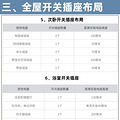 ȫݿزѡָϣ_2