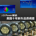 ���/��� J.D.Powerʮ���³�Ʒ�ʵ���_0