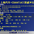 C-NCAP-￭߷_2