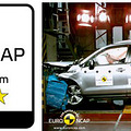 ��һ��Foresterɭ���˻�ŷ�� NCAP���5�Ǽ���ȫ����