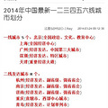 2014й³еȼֳ¯ λ֮߳У