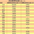 2014㽭ƽʳ¯ زˣ