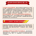 ˣ2018ЩϢͩ˶˷_1