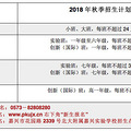 2018ʵѧУ£ʣסС_2