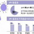 עHPV ȨϢ_1