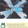 6�¼�������CPIָ��������ˮ���۸��ˣ�����۸����ˡ�����_5