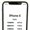 iPhone 9󷢲ȥiPhone Xͣ_5