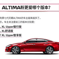 ָϡߴALTIMAѡ⼸汾׼û_1