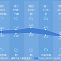 6嵽ǮΣˮλ7.43ףЩҥ_3