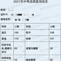 2021嘉兴中考分数线（含五县）已出炉！590进一中！577进嘉高！_2