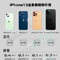 IPHONE13׼û_4