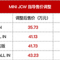 MINIȫϵǼۣ1.25Ԫ_5