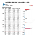 middle_660x2130-133831_v3_18441672033111116_d74d4ff5589f4e1d12ef2a32fc13ed49.png