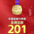 201𣡴ʷЩ˲̫