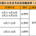 快男晋级赛，14年浙江公务员考试系统精讲班助您直接晋级