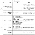 上海圆舞曲——闺蜜3日之旅_0