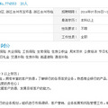 中国民生银行招聘岗位如下：_5