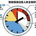 长期熬夜危害多 不良习惯得改改